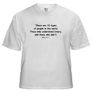 Math Humor T Shirts  Math Humor Shirts & Tees