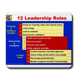  Business Leader Home Office  12 LEADERSHIP ROLES (Mousepad