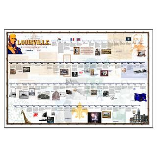 History of Louisville Timeline poster 35x23