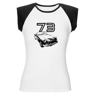 1973 MG Midget Womens Cap Sleeve T Shirt