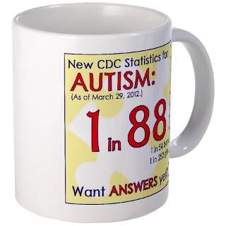 in 88 Want Answers v2 Mug