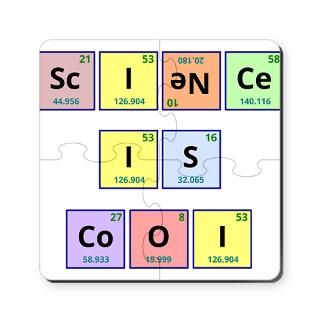 Periodic Table Drink Coasters  Buy Periodic Table Beverage Coasters
