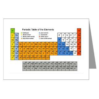 Chemistry Greeting Cards  Buy Chemistry Cards