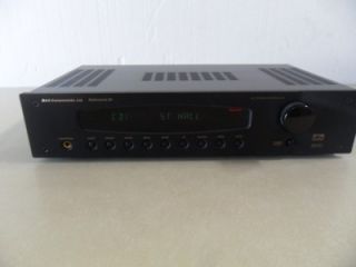 Components Reference 20 Preamplifier AV Preamp