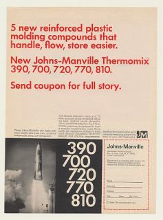 1967 Johns Manville Thermomix Asbestos Mold Compound Ad