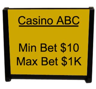 New Minimum Maximum Bet Sign Holder Play Plaque