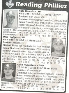 2005 Reading Phillies Program Ryan Howard Cole Hamels