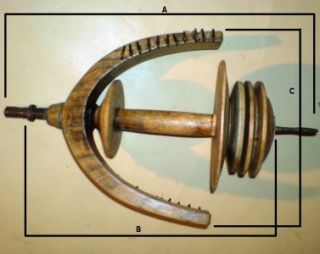 Antique Spinning Wheels Spool Flyer