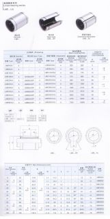  LME8UU Size 8x16x25 mm Number Of Ball Circuit 4 Quantity 10pcs