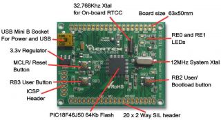 PIC 18F46J50 USB demo development board