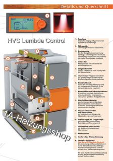 1A Holzvergaser Solarbayer HVS 25 LC Lambda Control NEU