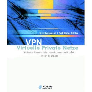 VPN. Virtuelle Private Netze. Sichere Unternehmenskommunikation in IP