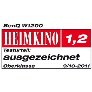 BenQ W1200 DLP Projektor (Full HD, 1920 x 1080 Pixel, Kontrast 50001