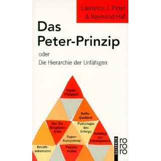 Das Peter   Prinzip oder Die Hierarchie der Unfähigen. 