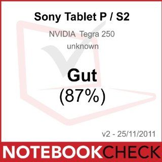 Sony SGPT212DE 13,9 cm Tablet PC schwarz/silber Computer