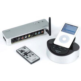 Marantz IS 301 Dockingstation für Apple iPod schwarz 