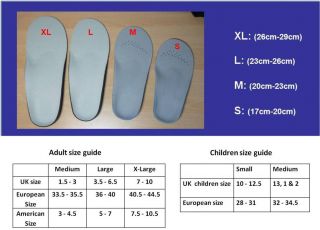 These medical grade insoles with firm arch support and cupped heel are