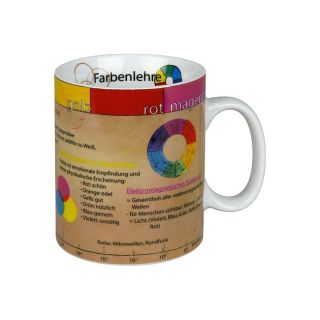 Koenitz Becher Farbenlehre Kaffeetasse Tasse Porzellan Kaffeebecher