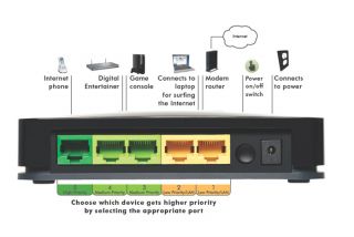 UTP Cat 3 (10M), Cat 5 (100M), Cat 5e (1000M) Network card for each PC