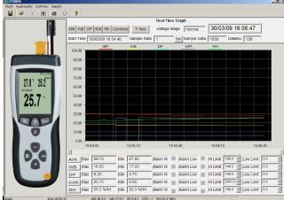 SCHIMMEL SUCHGERÄT PSYCHROMETER SCANTEMP RH 896