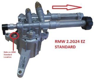 Annovi Reverberi AR Pressure Washer Pump RMW2.2G24EZ, 2400